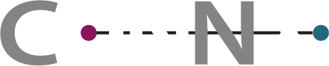 CONNX shop
